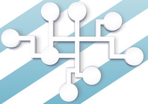 世界前十大物业管理公司，世界前十大物业管理公司排名