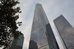 世界上最顶尖城市,世界上最顶尖城市排名