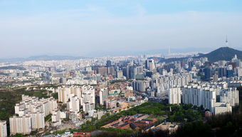 世界上最顶尖城市,世界上最顶尖城市排名