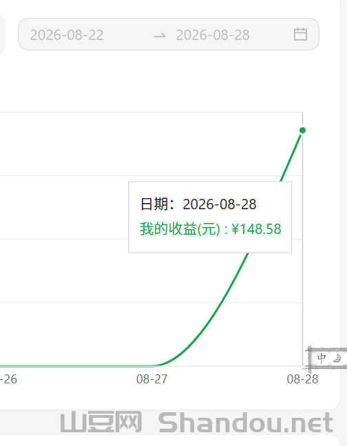 收益图1.png 斗音漫剧代刷,一机一号,机子越多收益越高