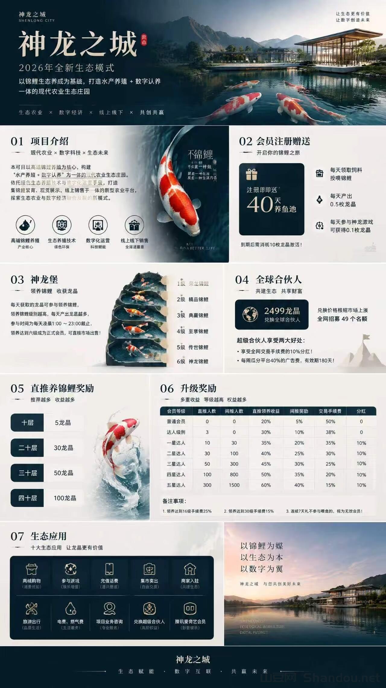 SAVE_20261020_155915.jpg 神龙之城,零撸轻松月鲁30+,爬墙收益更高